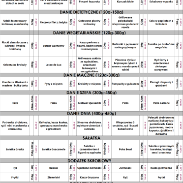 Menu 27-31.10