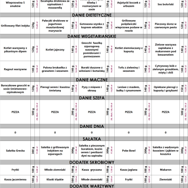 Menu 23-27.06