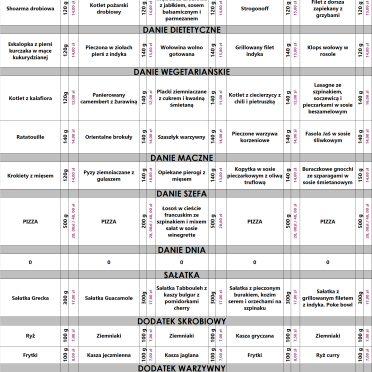 Menu 30.06-04.07