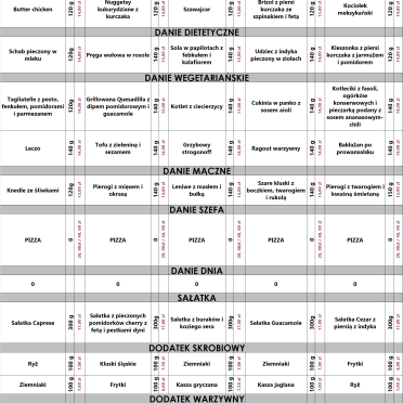 Menu 25-29.08