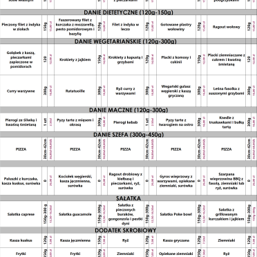 Menu 14-18.09.2026